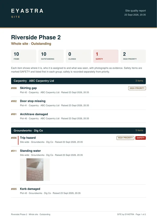 A SITE PDF report for Riverside Phase 2: summary counts, then items grouped by trade and contractor, a safety item marked in red and a photo of standing water