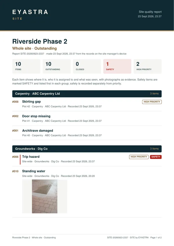 A SITE PDF report for Riverside Phase 2: summary counts, then items grouped by trade and contractor, a safety item marked in red and a photo of standing water